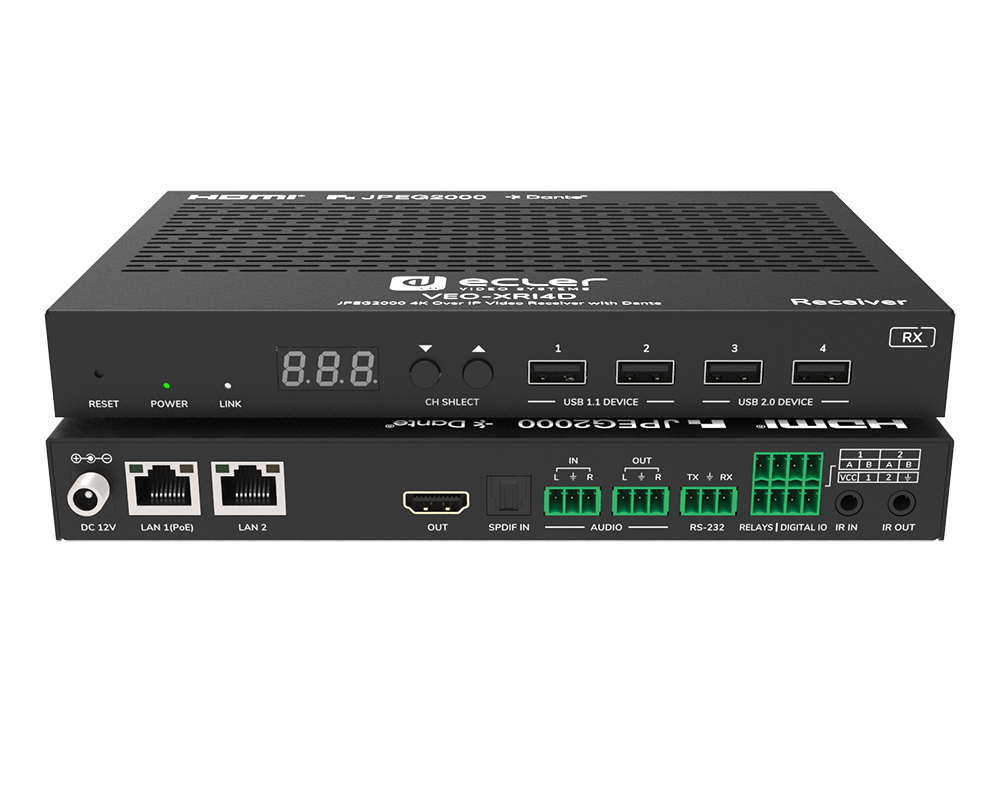 Récepteur vidéo JPEG2000 4K sur IP avec Dante® VEO-XRI4D – Image 4